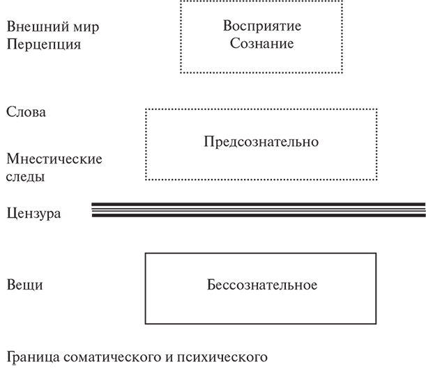 Психотерапия. Учебное пособие - i_016.png