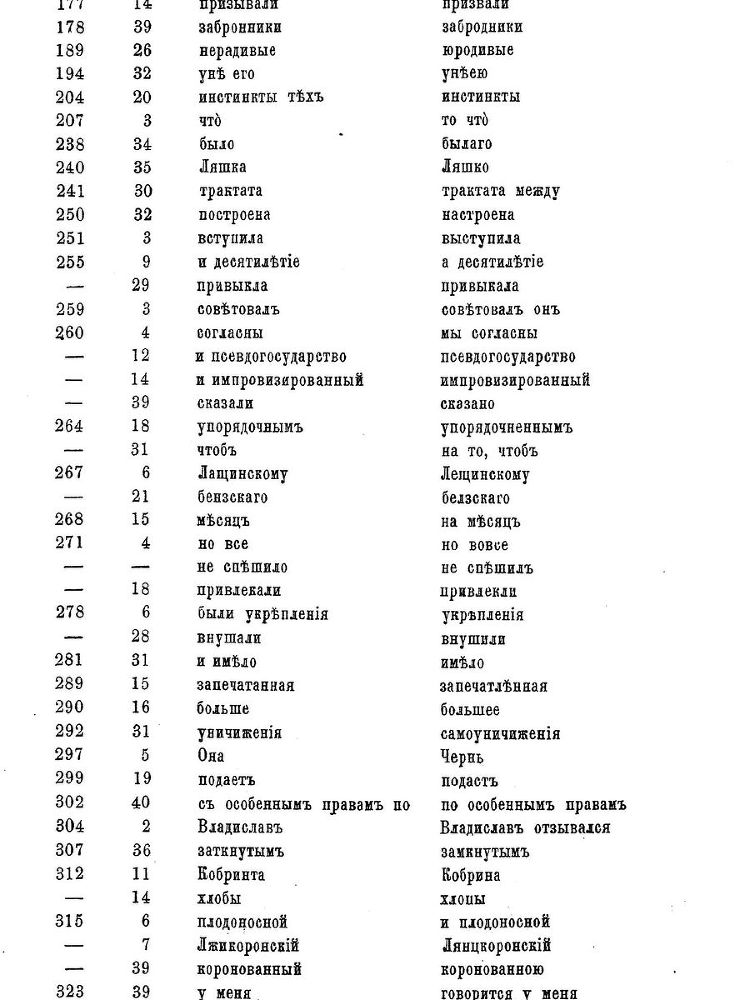 Отпадение Малороссии от Польши. Том 2 - i_002.jpg