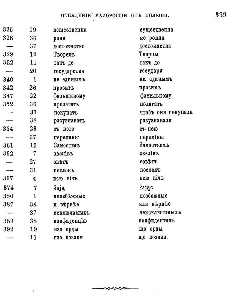 Отпадение Малороссии от Польши. Том 2 - i_003.jpg