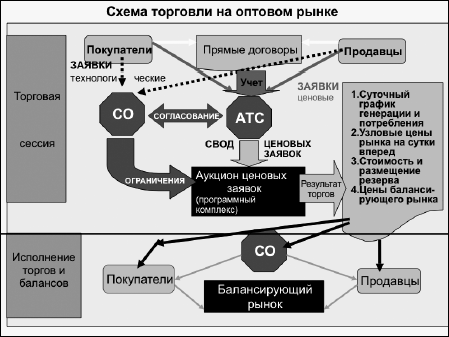 Презентация: Лучше один раз увидеть! - i_008.png