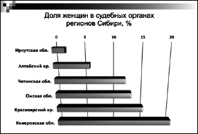 Презентация: Лучше один раз увидеть! - i_027.png