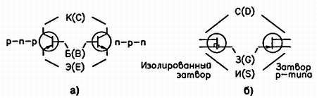 Самоучитель по радиоэлектронике - _10.jpg