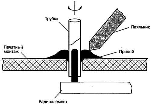 Самоучитель по радиоэлектронике - _130.jpg