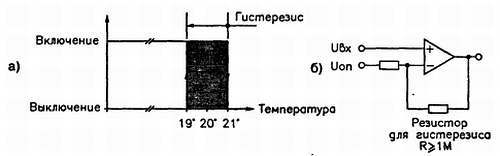 Самоучитель по радиоэлектронике - _31.jpg