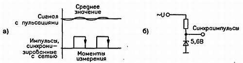 Самоучитель по радиоэлектронике - _42.jpg