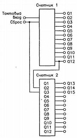 Самоучитель по радиоэлектронике - _54.jpg