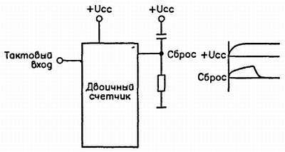 Самоучитель по радиоэлектронике - _55.jpg