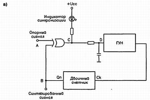 Самоучитель по радиоэлектронике - _61.jpg