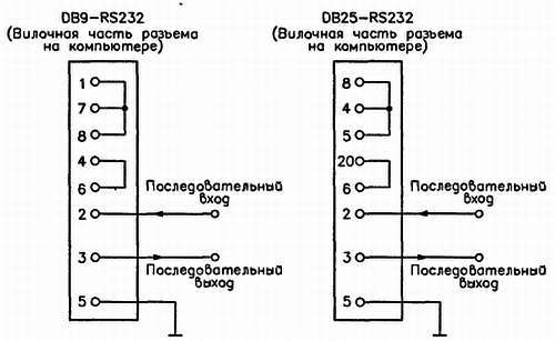 Самоучитель по радиоэлектронике - _66.jpg