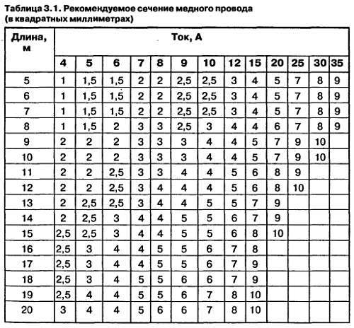 Самоучитель по радиоэлектронике - _83.jpg