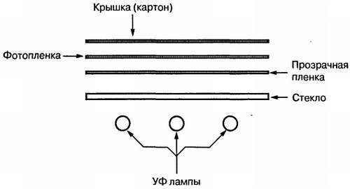 Самоучитель по радиоэлектронике - _96.jpg