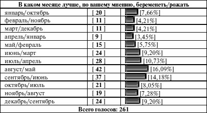 Антистресс для будущих родителей - i_007.png