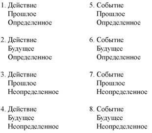 Малое прекрасно. Экономика для человека. Карта для заблудившихся. - image010.jpg_0