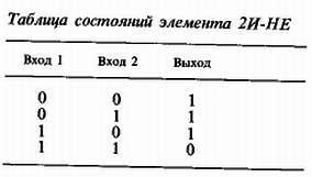 Посвящение в радиоэлектронику - _132.jpg