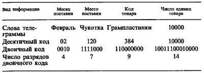 Посвящение в радиоэлектронику - _17.jpg