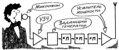 Посвящение в радиоэлектронику - _183.jpg_0