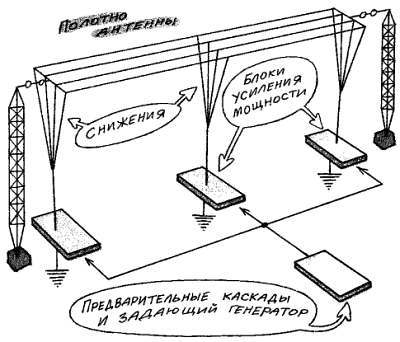 Посвящение в радиоэлектронику - _148.jpg_0