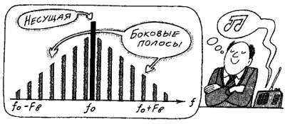 Посвящение в радиоэлектронику - _155.jpg_0