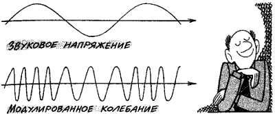 Посвящение в радиоэлектронику - _159.jpg_0