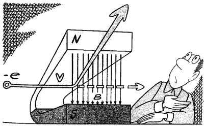 Посвящение в радиоэлектронику - _172.jpg_0