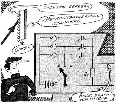 Посвящение в радиоэлектронику - _174.jpg_0