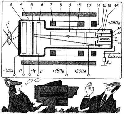 Посвящение в радиоэлектронику - _176.jpg_0