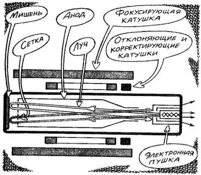 Посвящение в радиоэлектронику - _177.jpg_0