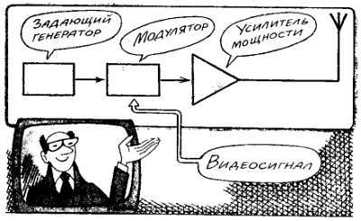 Посвящение в радиоэлектронику - _182.jpg_0