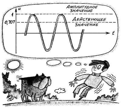 Посвящение в радиоэлектронику - _34.jpg_0