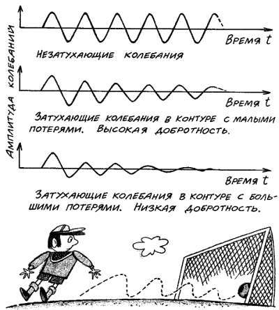 Посвящение в радиоэлектронику - _46.jpg_0