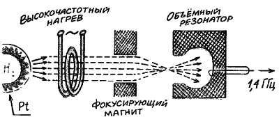 Посвящение в радиоэлектронику - _70.jpg