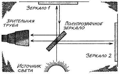 Посвящение в радиоэлектронику - _79.jpg_0