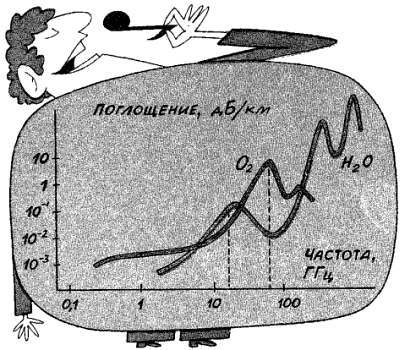 Посвящение в радиоэлектронику - _90.jpg_0