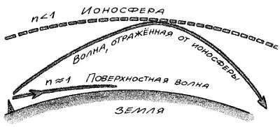 Посвящение в радиоэлектронику - _93.jpg_0