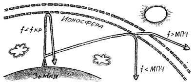 Посвящение в радиоэлектронику - _94.jpg_0