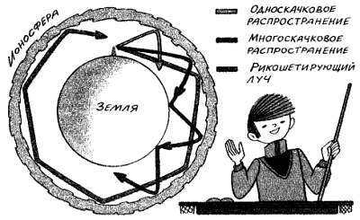 Посвящение в радиоэлектронику - _96.jpg_0