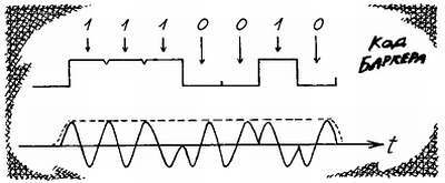 Посвящение в радиоэлектронику - _245.jpg
