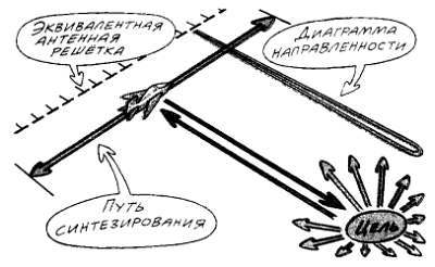 Посвящение в радиоэлектронику - _248.jpg