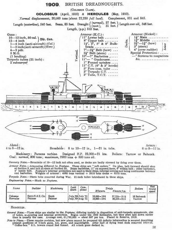 Линейные корабли типа “Нептун”. 1909-1928 гг. - img_37.jpg