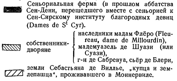 Характерные черты французской аграрной истории - i_020.png