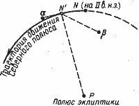 Какой сейчас век? - i_008.jpg