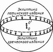 Какой сейчас век? - i_009.jpg