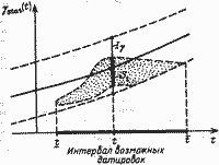 Какой сейчас век? - i_052.jpg