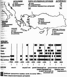 Какой сейчас век? - i_080.jpg