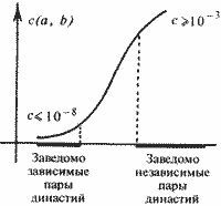 Какой сейчас век? - i_097.jpg