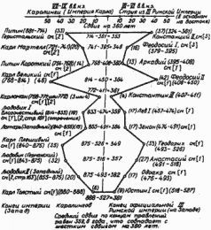 Какой сейчас век? - i_122.jpg