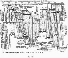 Какой сейчас век? - i_129.jpg