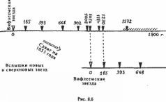 Какой сейчас век? - i_215.jpg