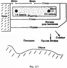 Какой сейчас век? - i_216.jpg