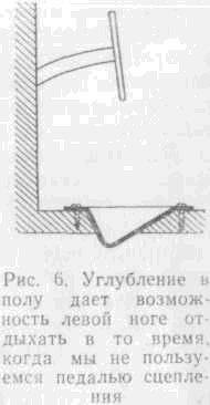 Искусство вождения автомобиля [с иллюстрациями] - z15.jpg